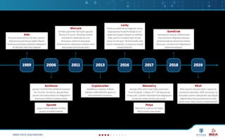 SİBER FİDYE 2020 RAPORU
1989 2016 20172006 20182011 2019
Locky
Kimlik avı saldırılarıyla dağıtılan Locky,
bilgisayarlara bulaşma ölçeği ve hızı
nedeniyle bugüne kadarki en tehlikeli
fidye yazılımı örneklerinden biriydi.
Locky'nin her gün 100 bine kadar yeni
sistemi etkileyerek, yıl boyunca zirvede
kaldığı bildirildi.
Aids
Truva atı olarak bilinen ilk fidye yazılımı.
Aids konusunda Dünya Sağlık Örgütü
konferansına katılan şüphesiz delegelere
20.000'den fazla disk dağıtıldı.
WannaCry
dünyayı fiilen rehin tutan fidye yazılımıdır.
Virüs ilk olarak 12 Mayıs 2017'de İspanya'da
ortaya çıktı. Çeyrek milyondan fazla bilgisayara
bulaşması sadece birkaç gün sürdü.
Petya
WannaCry'a benzer bir başka
fidye yazılımı solucanıdır.
Archievus
güvenli 1024 bit RSA şifreleme kullanan
bir Truva atı. Archievus, gerçek fidye
yazılımı tarzında kullanıcının Belgelerim
klasörünü kilitledi ve ödeme istedi.
Gpcode
yaygın olarak dağıtılan ilk fidye
yazılımı örneklerindendir.
GandCrab
herhangi bir dosyayı şifrelemeden
önce kurbanın bilgisayar klavyesi
düzenine bakma becerisine sahipti.
Rusça ise, o kullanıcının bilgisayarını
etkilememekteydi.
WinLock
ile fidye yazılımları dönüşüm geçirdi.
WinLock Truva atı, Windows işletim
sistemlerini hedef aldı ve ürün
aktivasyon sistemini kopyaladı.
Kullanıcılar bir aktivasyon anahtarı satın
alana kadar kilit altında tuttu.
REvil
fidye yazılımı istismar kitleri, tarama ve
yararlanma teknikleri, RDP sunucuları ve
arka kapılı yazılım yükleyicileri aracılığıyla
dağıtılmakta olup günümüzün en fazla
tehdit içeren fidye yazılımı türlerindendir.
CryptoLocker
hedeflenen uzantıları enfekte
ederken 2048 bitlik RSA genel ve
özel anahtarları oluşturdu.
2013
 
