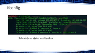 ifconfig
Bulunduğunuz ağdaki yerel ip adresi
 