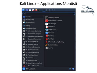 Kali Linux – Applications Menüsü
 