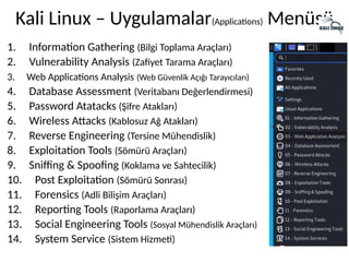 Kali Linux – Uygulamalar(Applications) Menüsü
1. Information Gathering (Bilgi Toplama Araçları)
2. Vulnerability Analysis (Zafiyet Tarama Araçları)
3. Web Applications Analysis (Web Güvenlik Açığı Tarayıcıları)
4. Database Assessment (Veritabanı Değerlendirmesi)
5. Password Atatacks (Şifre Atakları)
6. Wireless Attacks (Kablosuz Ağ Atakları)
7. Reverse Engineering (Tersine Mühendislik)
8. Exploitation Tools (Sömürü Araçları)
9. Sniffing & Spoofing (Koklama ve Sahtecilik)
10. Post Exploitation (Sömürü Sonrası)
11. Forensics (Adli Bilişim Araçları)
12. Reporting Tools (Raporlama Araçları)
13. Social Engineering Tools (Sosyal Mühendislik Araçları)
14. System Service (Sistem Hizmeti)
 