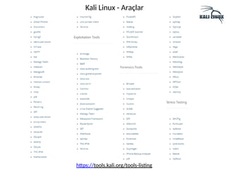 Kali Linux - Araçlar
https://tools.kali.org/tools-listing
 