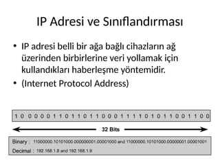 IP Adresi ve Sınıflandırması
• IP adresi belli bir ağa bağlı cihazların ağ
üzerinden birbirlerine veri yollamak için
kullandıkları haberleşme yöntemidir.
• (Internet Protocol Address)
 