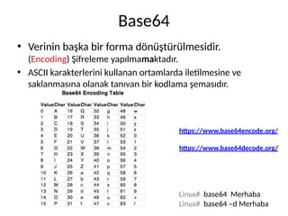 Base64
• Verinin başka bir forma dönüştürülmesidir.
(Encoding) Şifreleme yapılmamaktadır.
• ASCII karakterlerini kullanan ortamlarda iletilmesine ve
saklanmasına olanak tanıyan bir kodlama şemasıdır.
https://www.base64encode.org/
https://www.base64decode.org/
Linux# base64 Merhaba
Linux# base64 –d Merhaba
 