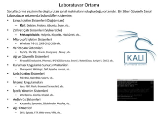 Laboratuvar Ortamı
Sanallaştırma yazılımı ile oluşturulan sanal makinaların oluşturduğu ortamdır. Bir Siber Güvenlik Sanal
Laboratuvar ortamında bulunabilen sistemler;
• Linux İşletim Sistemleri (Dağıtımları)
– Kali, Debian, Fedora, Ubuntu, Suse, vb..
• Zafiyet Çatı Sistemleri (Vulnerable)
– Metasploitable, Holynix, Kiopritx, Hack2net, vb..
• Microsoft İşletim Sistemleri
– Windows 7-8-10, 2008-2012-2016 vb..
• Veritabanı Sistemleri
– MySQL, Ms SQL, Oracle, Postgresql , Nosql , vb..
• Ağ ve Güvenlik Sistemleri
– Firewall(Checkpoint, Pfsense), IPS/IDS(Suricata, Snort ), Roter(Cisco, Juniper), GNS3, vb..
• Kurumsal Uygulama Sunucu Mimarileri
– Sharepoint, Weblogic, SAP, Apache tomcat, vb..
• Unix İşletim Sistemleri
– FreeBSD, OpenBSD, Solaris, vb..
• İstemci Uygulamaları
– Java, PDF, Flash, Browser(Tarayıcılar), vb..
• İçerik Yönetim Sistemleri
– Wordpress, Joomla, Drupal, vb..
• Antivirüs Sistemleri
– Kaspersky, Symantec, Bitdefender, McAfee, vb..
• Ağ Hizmetleri
– DNS, Eposta, FTP, Web-www, VPN, vb..
 