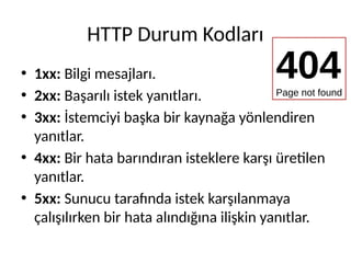 HTTP Durum Kodları
• 1xx: Bilgi mesajları.
• 2xx: Başarılı istek yanıtları.
• 3xx: İstemciyi başka bir kaynağa yönlendiren
yanıtlar.
• 4xx: Bir hata barındıran isteklere karşı üretilen
yanıtlar.
• 5xx: Sunucu tarafında istek karşılanmaya
çalışılırken bir hata alındığına ilişkin yanıtlar.
404
Page not found
 