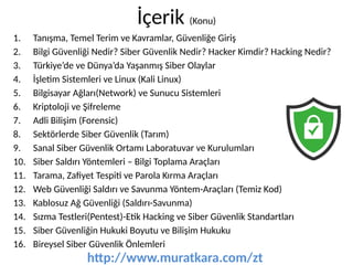 İçerik (Konu)
1. Tanışma, Temel Terim ve Kavramlar, Güvenliğe Giriş
2. Bilgi Güvenliği Nedir? Siber Güvenlik Nedir? Hacker Kimdir? Hacking Nedir?
3. Türkiye’de ve Dünya’da Yaşanmış Siber Olaylar
4. İşletim Sistemleri ve Linux (Kali Linux)
5. Bilgisayar Ağları(Network) ve Sunucu Sistemleri
6. Kriptoloji ve Şifreleme
7. Adli Bilişim (Forensic)
8. Sektörlerde Siber Güvenlik (Tarım)
9. Sanal Siber Güvenlik Ortamı Laboratuvar ve Kurulumları
10. Siber Saldırı Yöntemleri – Bilgi Toplama Araçları
11. Tarama, Zafiyet Tespiti ve Parola Kırma Araçları
12. Web Güvenliği Saldırı ve Savunma Yöntem-Araçları (Temiz Kod)
13. Kablosuz Ağ Güvenliği (Saldırı-Savunma)
14. Sızma Testleri(Pentest)-Etik Hacking ve Siber Güvenlik Standartları
15. Siber Güvenliğin Hukuki Boyutu ve Bilişim Hukuku
16. Bireysel Siber Güvenlik Önlemleri
http://www.muratkara.com/zt
 