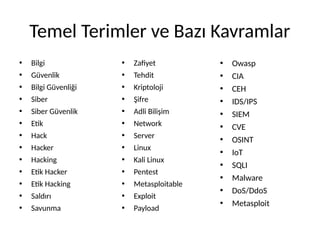 Temel Terimler ve Bazı Kavramlar
• Bilgi
• Güvenlik
• Bilgi Güvenliği
• Siber
• Siber Güvenlik
• Etik
• Hack
• Hacker
• Hacking
• Etik Hacker
• Etik Hacking
• Saldırı
• Savunma
• Zafiyet
• Tehdit
• Kriptoloji
• Şifre
• Adli Bilişim
• Network
• Server
• Linux
• Kali Linux
• Pentest
• Metasploitable
• Exploit
• Payload
• Owasp
• CIA
• CEH
• IDS/IPS
• SIEM
• CVE
• OSINT
• IoT
• SQLI
• Malware
• DoS/DdoS
• Metasploit
 