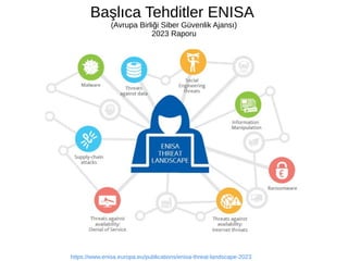 https://www.enisa.europa.eu/publications/enisa-threat-landscape-2023
Başlıca Tehditler ENISA
(Avrupa Birliği Siber Güvenlik Ajansı)
2023 Raporu
 