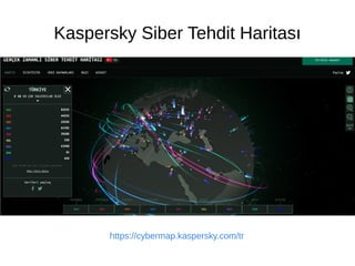 https://cybermap.kaspersky.com/tr
Kaspersky Siber Tehdit Haritası
 