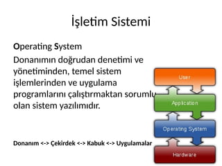 İşletim Sistemi
Operating System
Donanımın doğrudan denetimi ve
yönetiminden, temel sistem
işlemlerinden ve uygulama
programlarını çalıştırmaktan sorumlu
olan sistem yazılımıdır.
Donanım <-> Çekirdek <-> Kabuk <-> Uygulamalar
 