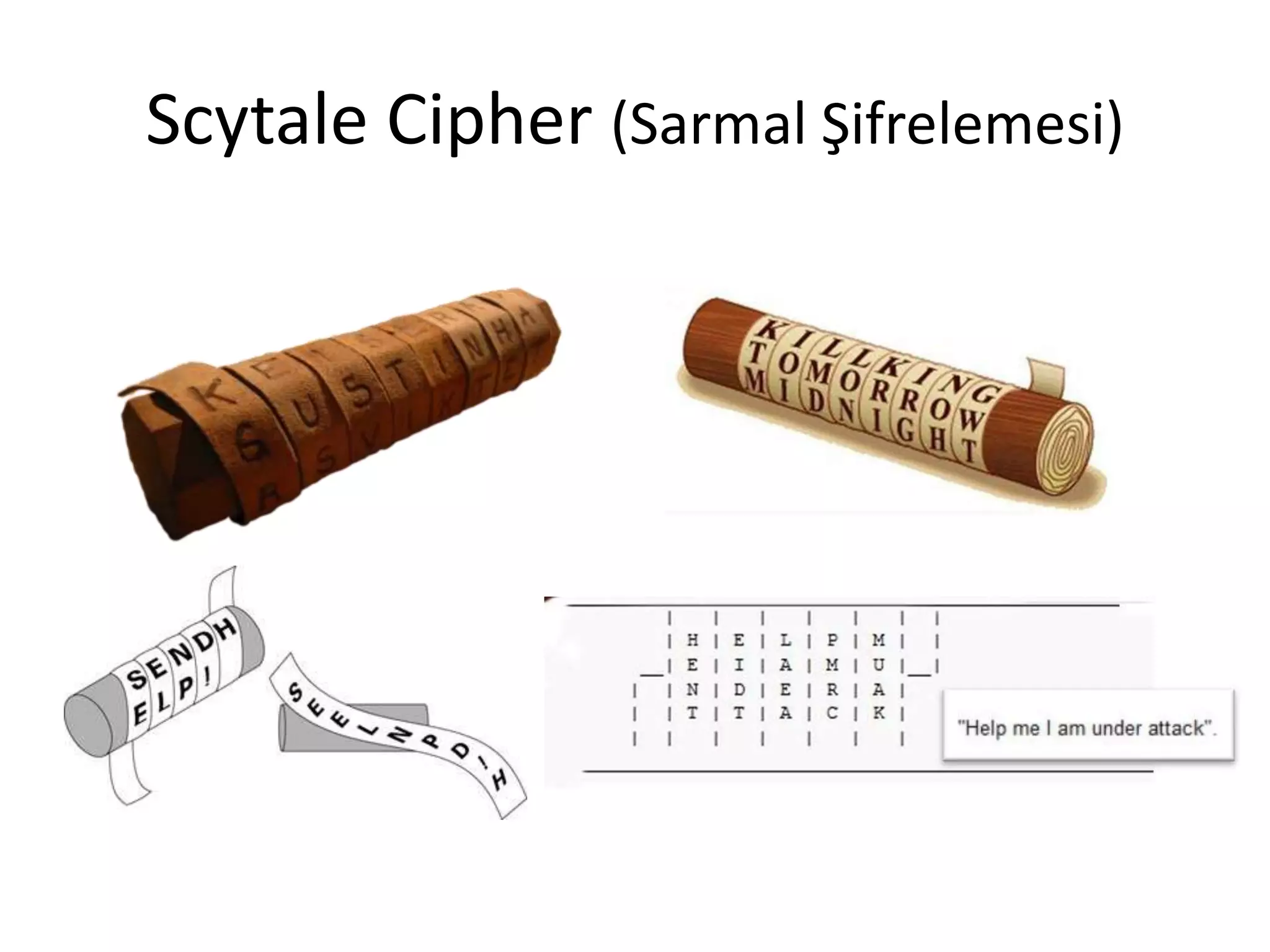 Scytale Cipher (Sarmal Şifrelemesi)
 