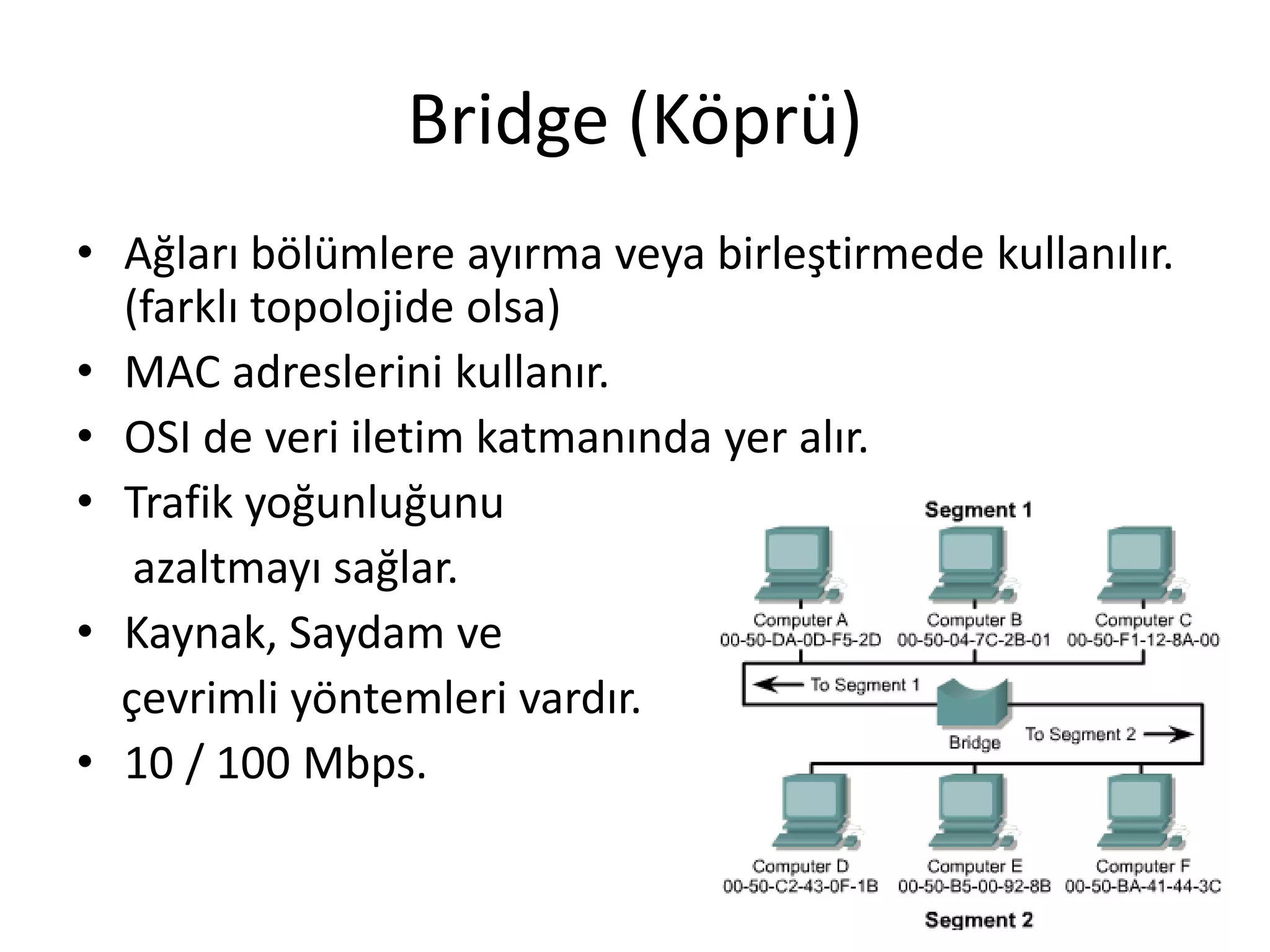 Bridge (Köprü)
• Ağları bölümlere ayırma veya birleştirmede kullanılır.
(farklı topolojide olsa)
• MAC adreslerini kullanır.
• OSI de veri iletim katmanında yer alır.
• Trafik yoğunluğunu
azaltmayı sağlar.
• Kaynak, Saydam ve
çevrimli yöntemleri vardır.
• 10 / 100 Mbps.
 