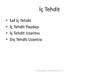 İç Tehdit 
• Saf İç Tehdit 
• İç Tehdit Paydaşı 
• İç Tehdit Uzantısı 
• Dış Tehdit Uzantısı 
@basaranalper | www.alperbasaran.com 
 
