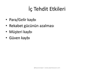 İç Tehdit Etkileri 
• Para/Gelir kaybı 
• Rekabet gücünün azalması 
• Müşteri kaybı 
• Güven kaybı 
@basaranalper | www.alperbasaran.com 
 