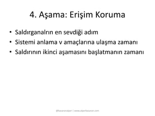 4. Aşama: Erişim Koruma 
• Saldırganalrın en sevdiği adım 
• Sistemi anlama v amaçlarına ulaşma zamanı 
• Saldırının ikinci aşamasını başlatmanın zamanı 
@basaranalper | www.alperbasaran.com 
 