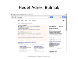 Hedef Adresi Bulmak 
@basaranalper | www.alperbasaran.com 
 