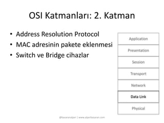OSI Katmanları: 2. Katman 
• Address Resolution Protocol 
• MAC adresinin pakete eklenmesi 
• Switch ve Bridge cihazlar 
@basaranalper | www.alperbasaran.com 
Application 
Presentation 
Session 
Transport 
Network 
Data Link 
Physical 
 