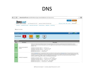 DNS 
@basaranalper | www.alperbasaran.com 
 