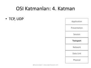 OSI Katmanları: 4. Katman 
• TCP, UDP 
@basaranalper | www.alperbasaran.com 
Application 
Presentation 
Session 
Transport 
Network 
Data Link 
Physical 
 