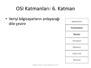 OSI Katmanları: 6. Katman 
• Veriyi bilgisayarların anlayacağı 
dile çevirir 
@basaranalper | www.alperbasaran.com 
Application 
Presentation 
Session 
Transport 
Network 
Data Link 
Physical 
 