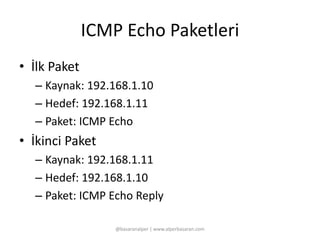 ICMP Echo Paketleri 
• İlk Paket 
– Kaynak: 192.168.1.10 
– Hedef: 192.168.1.11 
– Paket: ICMP Echo 
• İkinci Paket 
– Kaynak: 192.168.1.11 
– Hedef: 192.168.1.10 
– Paket: ICMP Echo Reply 
@basaranalper | www.alperbasaran.com 
 