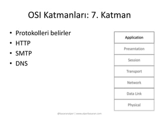 OSI Katmanları: 7. Katman 
• Protokolleri belirler 
• HTTP 
• SMTP 
• DNS 
@basaranalper | www.alperbasaran.com 
Application 
Presentation 
Session 
Transport 
Network 
Data Link 
Physical 
 
