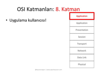 OSI Katmanları: 8. Katman 
• Uygulama kullanıcısı! 
@basaranalper | www.alperbasaran.com 
Application 
Application 
Presentation 
Session 
Transport 
Network 
Data Link 
Physical 
 