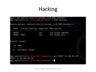 Hacking 
@basaranalper | www.alperbasaran.com 
 