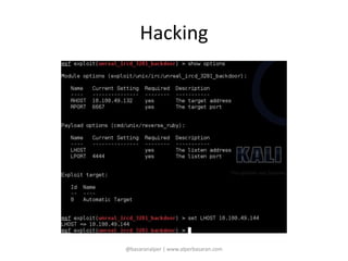 Hacking 
@basaranalper | www.alperbasaran.com 
 