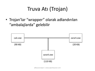 Truva Atı (Trojan) 
• Trojan’lar “wrapper” olarak adlandırılan 
“ambalajlarda” gelebilir 
calc.exe zararlı.exe 
(90 KB) (20 KB) 
zararlı.exe 
(110 KB) 
@basaranalper | www.alperbasaran.com 
 