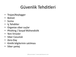 Güvenlik Tehditleri 
• Trojan/Keylogger 
• Botnet 
• Sızma 
• İç Tehditler 
• Organize siber suçlar 
• Phishing / Sosyal Mühendislik 
• Yeni Virüsler 
• Siber Casusluk 
• Zero-Day 
• Kimlik bilgilerinin satılması 
• Siber şantaj 
@basaranalper | www.alperbasaran.com 
 