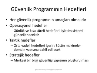 Güvenlik Programının Hedefleri 
• Her güvenlik programının amaçları olmalıdır 
• Operasyonel hedefler 
– Günlük ve kısa süreli hedefleri: İşletim sistemi 
güncellenecektir 
• Taktik hedefler 
– Orta vadeli hedefleri içerir: Bütün makineler 
domain yapısına dahil edilecek 
• Stratejik hedefler 
– Merkezi bir bilgi güvenliği yapısının oluşturulması 
@basaranalper | www.alperbasaran.com 
 