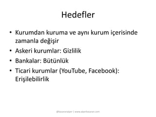 Hedefler 
• Kurumdan kuruma ve aynı kurum içerisinde 
zamanla değişir 
• Askeri kurumlar: Gizlilik 
• Bankalar: Bütünlük 
• Ticari kurumlar (YouTube, Facebook): 
Erişilebilirlik 
@basaranalper | www.alperbasaran.com 
 