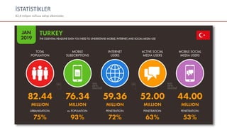 İSTATİSTİKLER
82,4 milyon nüfusa sahip ülkemizde;
 