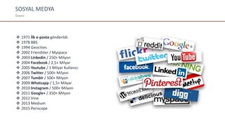 SOSYAL MEDYA
Önemi
 1971 İlk e-posta gönderildi.
 1978 BBS
 1994 Geocities
 2002 Friendster / Myspace
 2003 Linkedin / 250+ Milyon
 2004 Facebook / 2,5+ Milyar
 2005 Youtube / 1 Milyar Kullanıcı
 2006 Twitter / 500+ Milyon
 2007 Tumblr / 500+ Milyon
 2009 Whatsapp / 1,5+ Milyar
 2010 Instagram / 500+ Milyon
 2011 Google+ / 350+ Milyon
 2012 Vine
 2013 Medium
 2015 Periscope
 