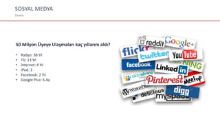 SOSYAL MEDYA
Önemi
50 Milyon Üyeye Ulaşmaları kaç yıllarını aldı?
• Radyo: 38 Yıl
• TV: 13 Yıl
• İnternet: 4 Yıl
• iPod: 3
• Facebook: 2 Yıl
• Google Plus: 6 Ay
 