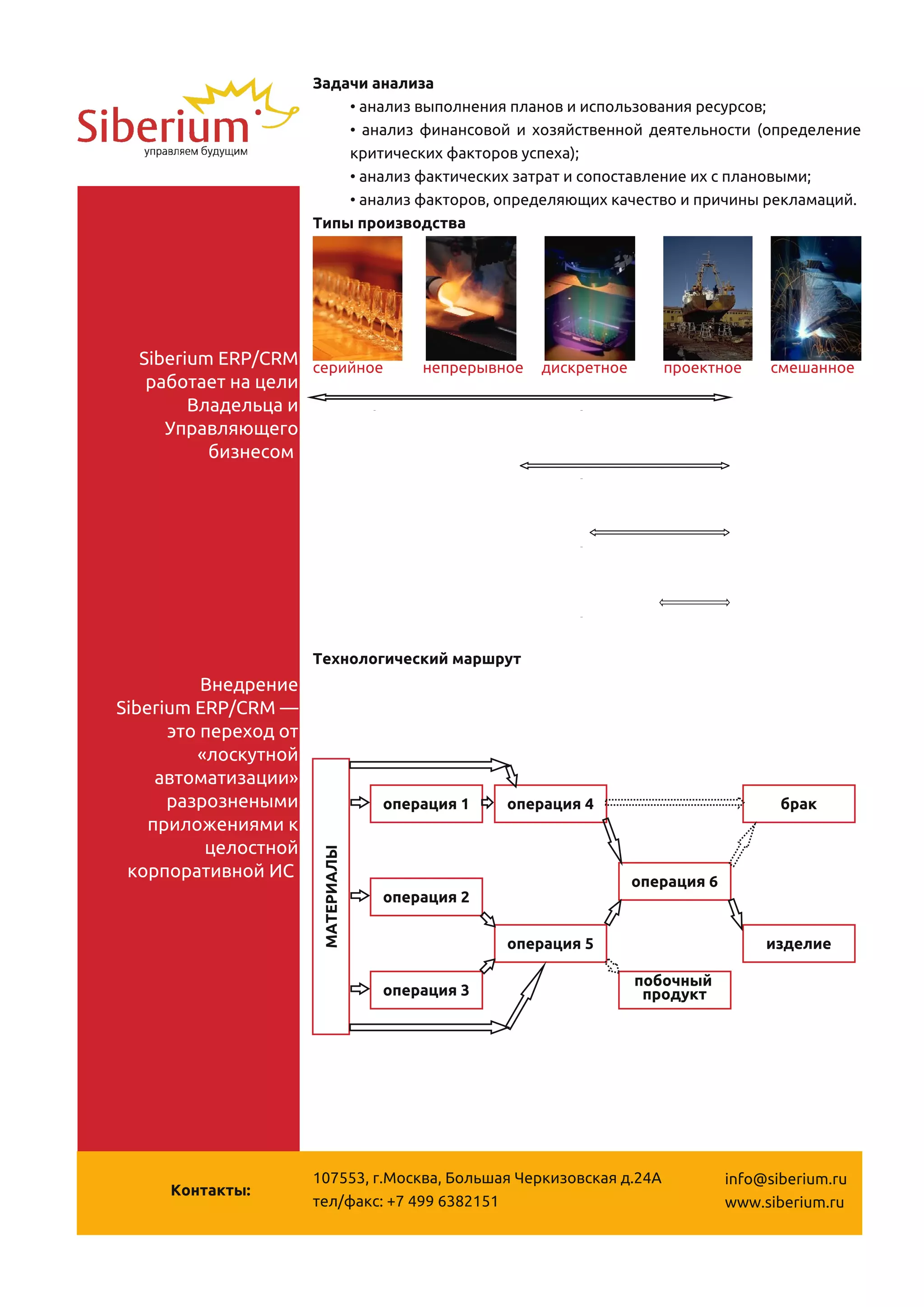 Задачи анализа
                           • анализ выполнения планов и использования ресурсов;
                           • анализ финансовой и хозяйственной деятельности (определение
                           критических факторов успеха);
                           • анализ фактических затрат и сопоставление их с плановыми;
                           • анализ факторов, определяющих качество и причины рекламаций.
                       Типы производства




  Siberium ERP/CRM серийное             непрерывное дискретное                   проектное        смешанное
   работает на цели                               цикл заказа
        Владельца и Проектиро-      Закупки   Хранение Производ-   Хранение      Отгрузка      Проектирование
     Управляющего вание                                  ство                                     под заказ

          бизнесом                                                 цикл заказа

                                    Закупки   Хранение Производ-   Хранение      Отгрузка       Производство
                                                         ство                                     под заказ

                                                                        цикл заказа

                                    Закупки   Хранение Производ-   Хранение      Отгрузка          Сборка
                                                         ство                                     под заказ

                                                                              цикл заказа

                                    Закупки   Хранение Производ-   Хранение      Отгрузка       Производство
                                                         ство                                     на склад

                       Технологический маршрут
          Внедрение
Siberium ERP/CRM —
      это переход от
         «лоскутной
     автоматизации»
      разрознеными                 операция 1        операция 4                                    брак
    приложениями к
          целостной
                       МАТЕРИАЛЫ




 корпоративной ИС                                                        операция 6
                                   операция 2

                                                     операция 5                                  изделие

                                   операция 3                             побочный
                                                                           продукт




                       1 07553, г.Москва, Большая Черкизовская д.24А                        info@siberium.ru
     Контакты:
                       тел/факс: +7 499 63821 51                                            www.siberium.ru
 