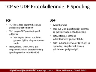 TCP ve UDP Protokollerinde IP Spoofing
TCP

UDP

•

• Mümkündür
• Her tür UDP paketi spoof edilmiş
ip adreslerinden gönderilebilir.
• DNS istekleri sahte ip
adreslerinden gönderilebilir
• UDP kullanan servisler (DNS vs) ip
spoofingi engellemek için ek
yöntemler geliştirmiştir.

•

•

TCP’de sadece bağlantı başlangıç
paketleri spoof edilebilir.
Veri taşıyan TCP paketleri spoof
edilemez
– Veri taşıma öncesi kurulması
gereken üçlü el sıkışma aşaması
vardır
HTTP, HTTPS, SMTP, POP3 gibi
uygulama katmanı protokollerde ip
spoofing teoride mümkündür!

Bilgi Güvenliği AKADEMİSİ|www.bga.com.tr

Siber Saldırı Aracı Olarak DDoS

 