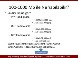 100-1000 Mb ile Ne Yapılabilir?
• Saldırı Tipine göre
– SYNFlood olursa
• [100 Mb 200.000 pps]
• [1Gb 2.000.000 pps]

– UDP flood olursa
• [100Mb 400.000pps]
• [1Gb 4.000.000 pps]

– GET Flood olursa
• [100Mb 32.000 pps]
• [1Gb 320.000 pps]

• 100Mb=100x1024Kb=100x1024x1024b=104857600bit
• 104857600bit/8=13107200byte/60=218.000 pps
TCP SYN paket boyutu

Bilgi Güvenliği AKADEMİSİ|www.bga.com.tr

Siber Saldırı Aracı Olarak DDoS

 