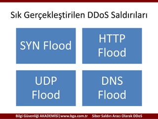 Sık Gerçekleştirilen DDoS Saldırıları

SYN Flood

HTTP
Flood

UDP
Flood

DNS
Flood

Bilgi Güvenliği AKADEMİSİ|www.bga.com.tr

Siber Saldırı Aracı Olarak DDoS

 