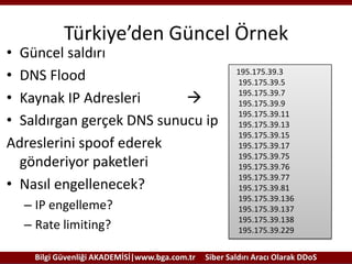 Türkiye’den Güncel Örnek

• Güncel saldırı
• DNS Flood
• Kaynak IP Adresleri

• Saldırgan gerçek DNS sunucu ip
Adreslerini spoof ederek
gönderiyor paketleri
• Nasıl engellenecek?
– IP engelleme?
– Rate limiting?
Bilgi Güvenliği AKADEMİSİ|www.bga.com.tr

195.175.39.3
195.175.39.5
195.175.39.7
195.175.39.9
195.175.39.11
195.175.39.13
195.175.39.15
195.175.39.17
195.175.39.75
195.175.39.76
195.175.39.77
195.175.39.81
195.175.39.136
195.175.39.137
195.175.39.138
195.175.39.229

Siber Saldırı Aracı Olarak DDoS

 
