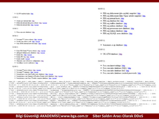 Bilgi Güvenliği AKADEMİSİ|www.bga.com.tr

Siber Saldırı Aracı Olarak DDoS

 