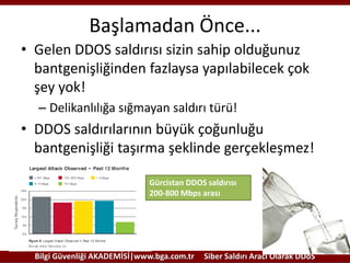 Başlamadan Önce...
• Gelen DDOS saldırısı sizin sahip olduğunuz
bantgenişliğinden fazlaysa yapılabilecek çok
şey yok!
– Delikanlılığa sığmayan saldırı türü!

• DDOS saldırılarının büyük çoğunluğu
bantgenişliği taşırma şeklinde gerçekleşmez!
Gürcistan DDOS saldırısı
200-800 Mbps arası

Bilgi Güvenliği AKADEMİSİ|www.bga.com.tr

Siber Saldırı Aracı Olarak DDoS

 