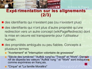 Expé rimentation sur les alignementsExpé rimentation sur les alignements
(2/3)(2/3)
 des identifiants qui n'existent pas (ou n'existent plus)
 des identifiants qui n'ont plus d'autre propriété qu'une
redirection vers un autre concept (wikiPageRedirects) dont
la mise en oeuvre est transparente pour l'utilisateur
humain.
 des propriétés ambiguës ou peu fiables. Concepts à
plusieurs termes
 "Avortement" et "Interruption volontaire de grossesse"
 "Siècle des lumières" "Aufklä rung"ou "Travail" et "Work". Dans le
rdf de dbpedia les valeurs "Aufklä rung " et "Work" sont indiquées
comme exprimées en franç ais.
 "Cirque" et "La famille Morallès"
 