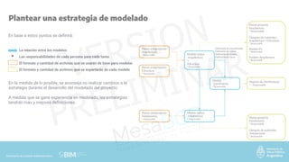Guía Completa de Modelado y Documentación BIM para Estudiantes de ...