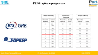 Niels Olsen Saraiva Câmara 25 de Outubro de 2018 SIBI ⏐ PRPG
PRPG: ações e programas
 