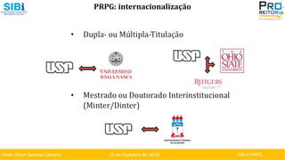 Niels Olsen Saraiva Câmara 25 de Outubro de 2018 SIBI ⏐ PRPG
PRPG: internacionalização
 