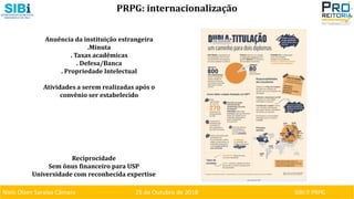 Niels Olsen Saraiva Câmara 25 de Outubro de 2018 SIBI ⏐ PRPG
PRPG: internacionalização
Anuência da instituição estrangeira
.Minuta
. Taxas acadêmicas
. Defesa/Banca
. Propriedade Intelectual
Atividades a serem realizadas após o
convênio ser estabelecido
Reciprocidade
Sem ônus financeiro para USP
Universidade com reconhecida expertise
 