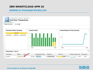 ИНТЕГРАЦИЯ ИТ И БИЗНЕС-РЕШЕНИЙ
IBM SMARTCLOUD APM UI
ВЛИЯНИЕ НА ТРАНЗАКЦИИ ПРИ WAS LOCK
 
