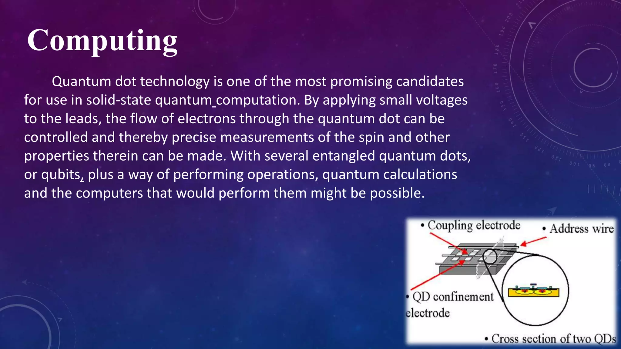 Computing
Quantum dot technology is one of the most promising candidates
for use in solid-state quantum computation. By applying small voltages
to the leads, the flow of electrons through the quantum dot can be
controlled and thereby precise measurements of the spin and other
properties therein can be made. With several entangled quantum dots,
or qubits, plus a way of performing operations, quantum calculations
and the computers that would perform them might be possible.
 
